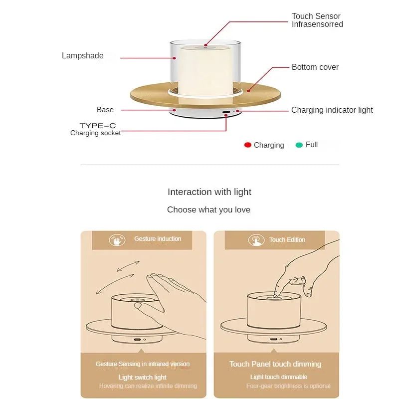 Rechargeable Small Decorative Night Lamp for Romance